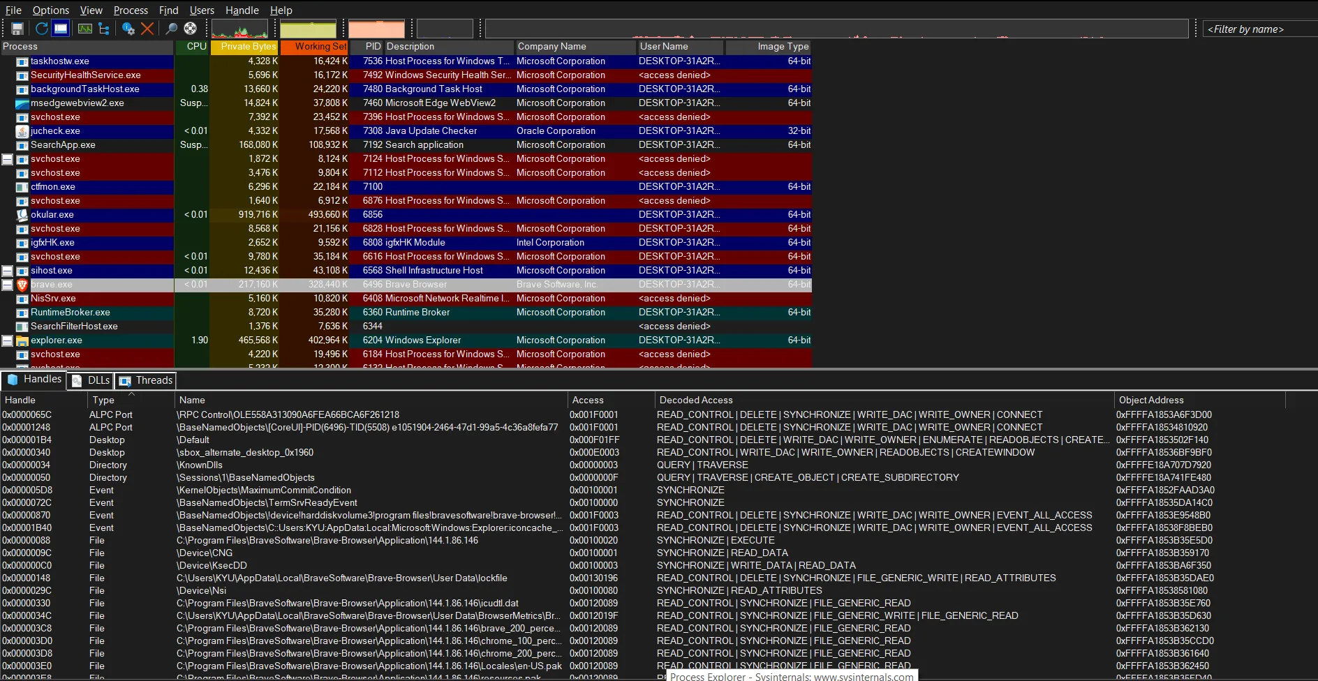 handle process explorer