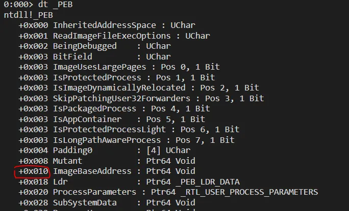 PEB WinDbg
